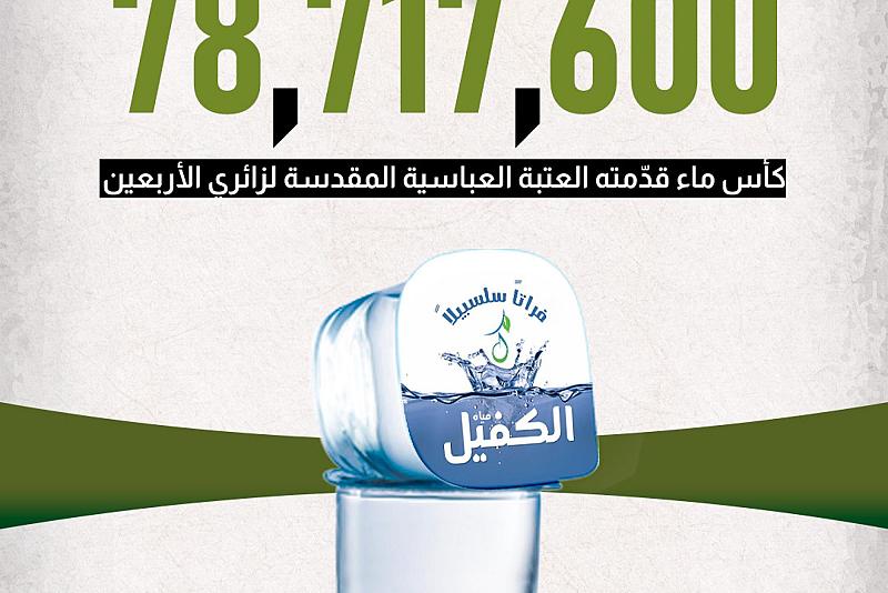 78,717,600 كأس ماء وزّعته العتبة العباسية المقدسة لزائري الأربعين
