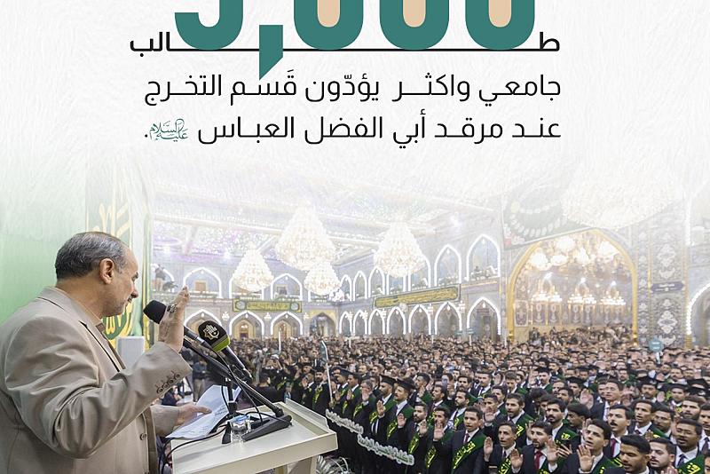 5 آلاف طالب جامعي وأكثر  يؤدّون قَسم التخرج عند مرقد أبي الفضل العباس (عليه السلام).