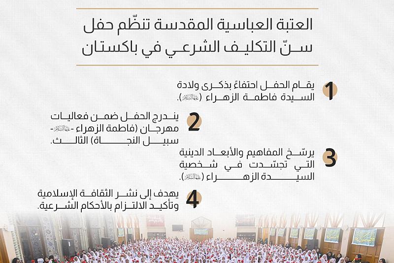 العتبة العباسية المقدسة تنظّم حفل سنّ التكليف الشرعي في باكستان
