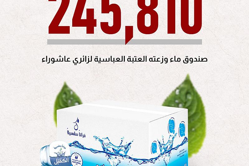 245,810 صندوق ماء وزعته العتبة العباسية لزائري عاشوراء