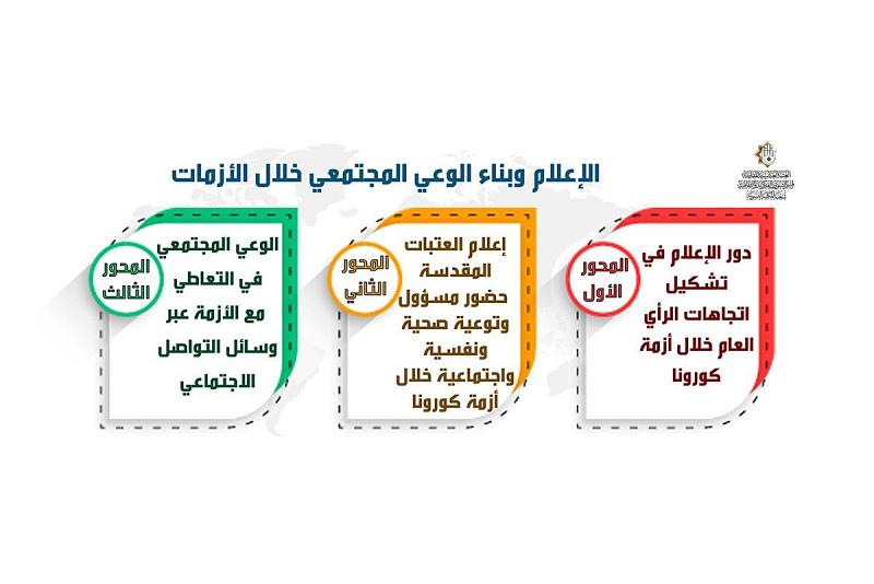 شعبةُ المكتبة النسويّة تعقدُ ندوةً حواريّة إلكترونيّة