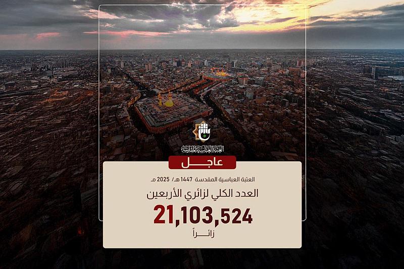 العتبة العباسية المقدسة تعلن أعداد الزائرين المشاركين في إحياء زيارة الأربعين
