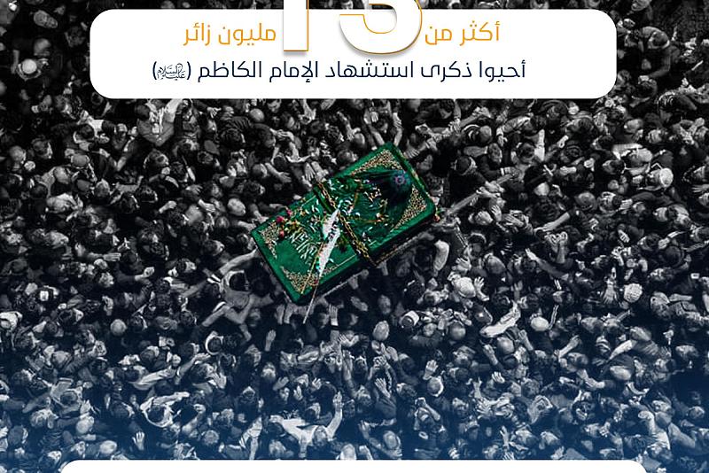 بالإنفوجرافيك.. خدمات العتبة العباسية لزائري الإمام الكاظم(عليه السلام) في مدينة الكاظمية 