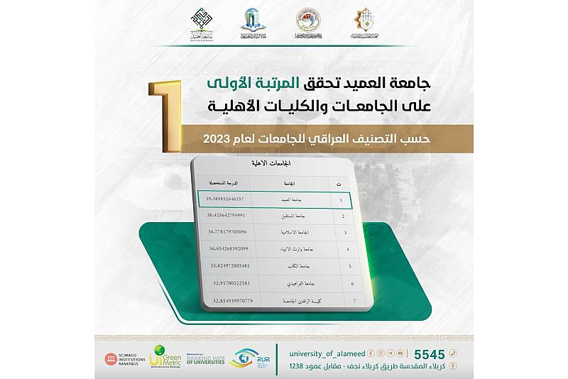 جامعة العميـد تحصد المرتبة الأولى على الجامعات الأهلية في التصنيف الوزاري لعام 2023م