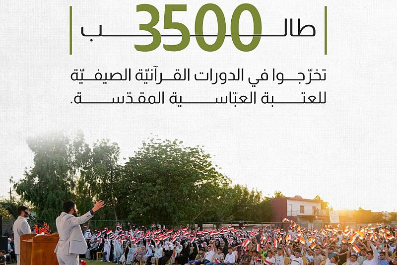 3500 طالب تخرّجوا في الدورات القرآنيّة الصيفيّة للعتبة العباسية المقدسة