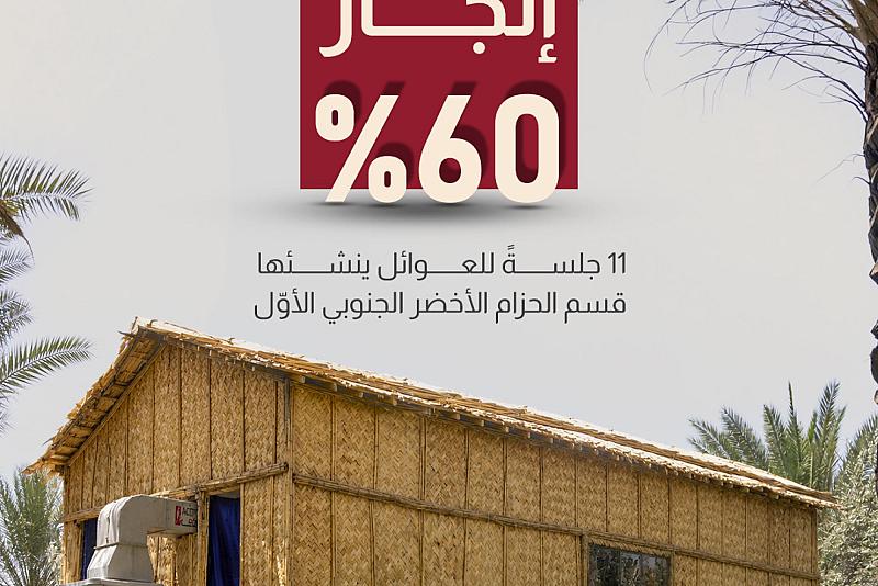 11 جلسةً للعوائل ينشئها قسم الحزام الأخضر الجنوبي الأوّل