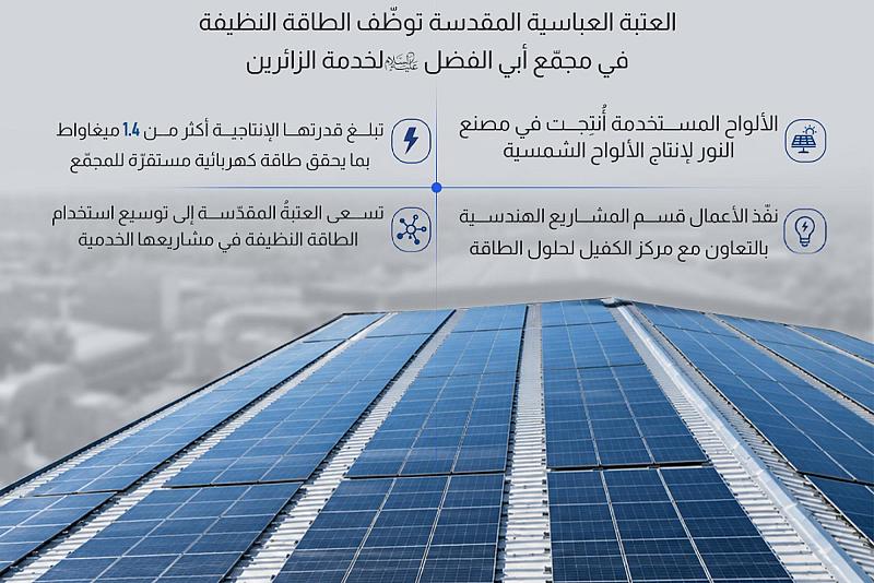  العتبة العباسية المقدسة توظّف الطاقة النظيفة في مجمّع أبي الفضل (عليه السلام) لخدمة الزائرين 