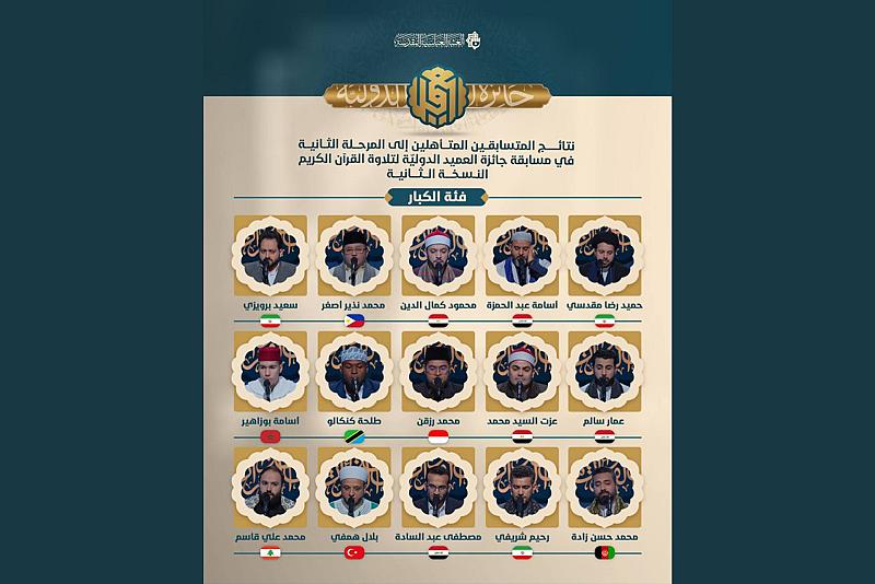 العتبة العبّاسية المقدسة تُعلن عن أسماء المتأهّلين للمرحلة الثانية من فئة الكبار لجائزة العميد لتلاوة القرآن الكريم