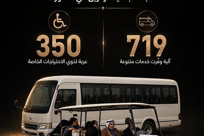 خدمات نقل قدّمتها العتبة العباسية للزائرين في عاشوراء