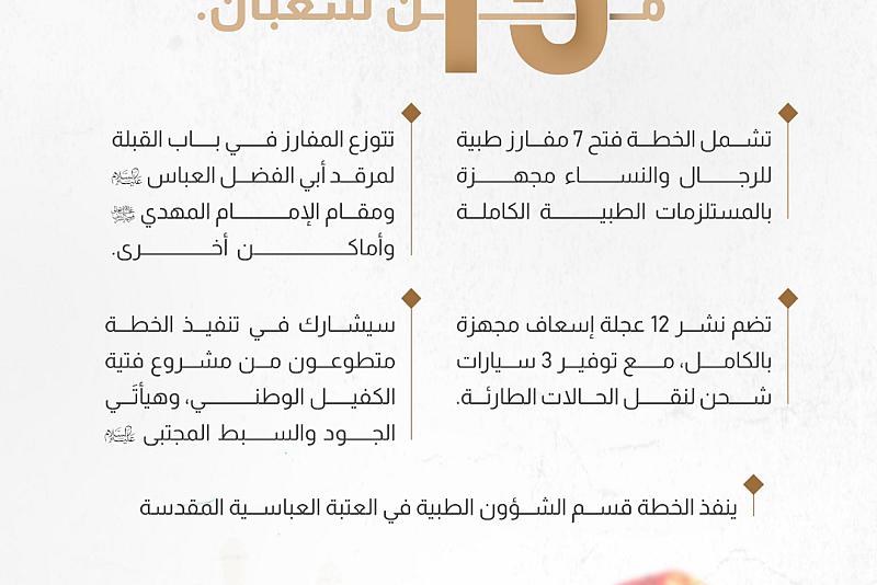 العتبة العباسية المقدسة تستكمل خطتها الطبية لإحياء زيارة 15 من شعبان.