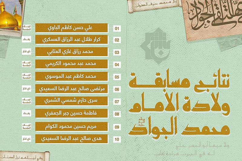 العتبة العباسية تعلن أسماء الفائزين بمسابقة ولادة الإمام الجواد (عليه السلام)
