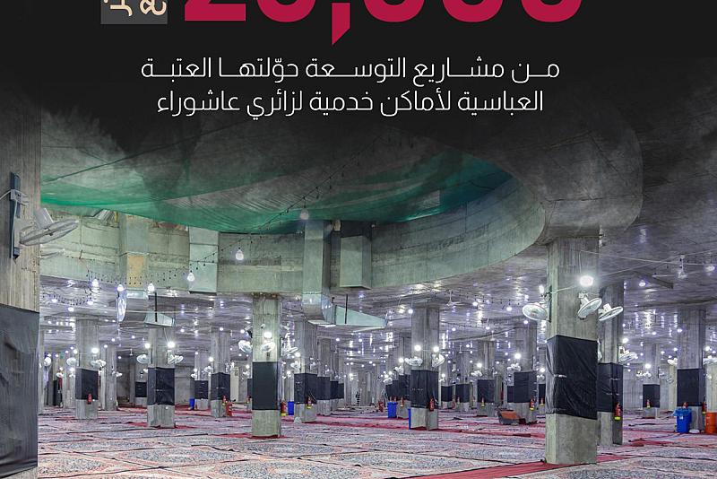 26 ألف متر مربع من مشاريع التوسعة حوّلتها العتبة العباسية لأماكن خدمية لزائري عاشوراء