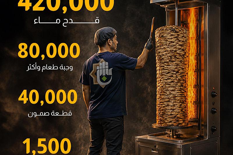 ماقدمه موكب العتبة العباسية المقدسة في ذكرى شهادة الإمام الجواد ( عليه السلام )