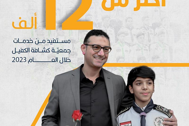 انفوجرافيك.. أكثر من 12 ألف مستفيد من خدمات جمعيّة كشافة الكفيل خلال العام 2023