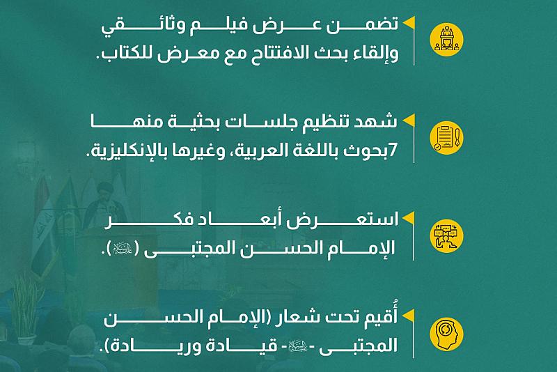 تفاصيل عن مؤتمر فكر الإمام الحسن المجتبى (عليه السلام) الثاني