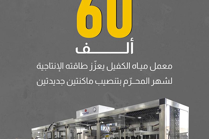 بسعة 60 ألف قدح في الساعة معمل مياه الكفيل يعزّز طاقته الإنتاجية لشهر المحرّم بتنصيب ماكنتين جديدتين