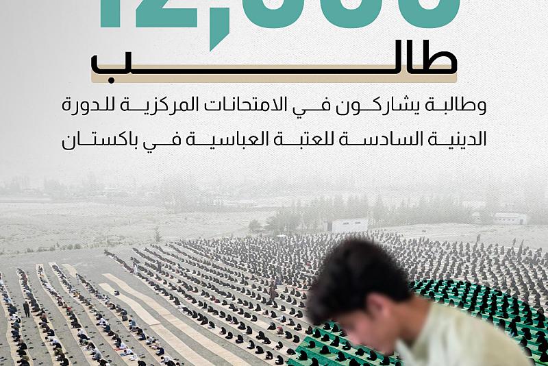 نحو 12 ألف طالب وطالبة يشاركون في الامتحانات المركزية للدورة الدينية السادسة للعتبة العباسية في باكستان
