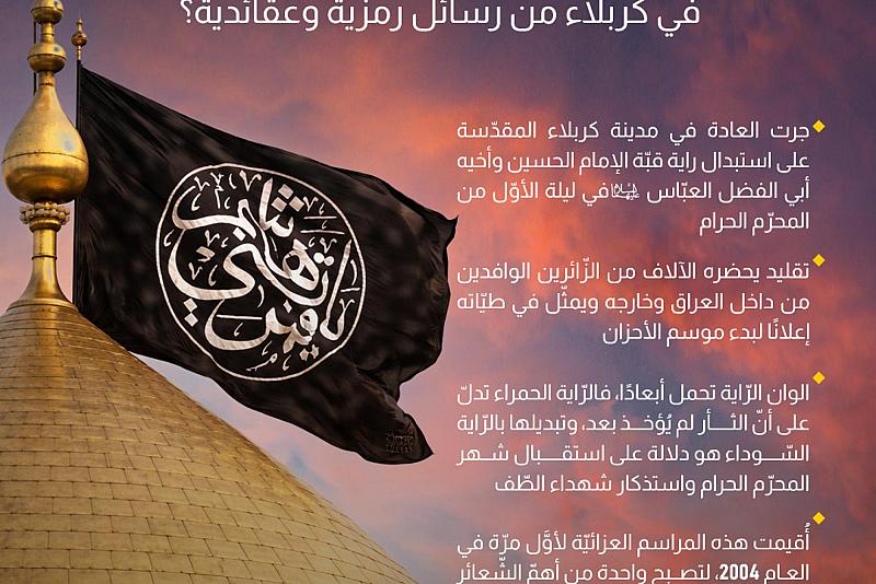 ماذا تحمل رايات القباب المقدسة في كربلاء من رسائل رمزية وعقائدية؟