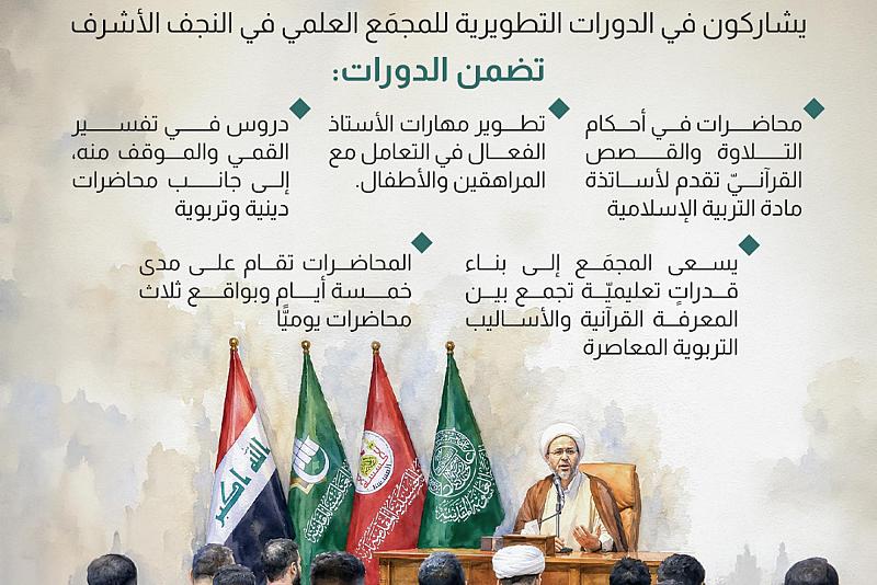 45 معلماً و مدرساً  يشاركون في الدورات التطويرية للمجمع العلمي في النجف الاشرف 
