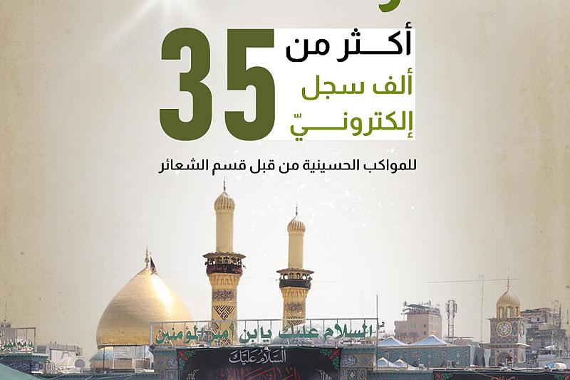 أرشفة أكثر من 35 ألف سجل إلكترونيّ للمواكب الحسينية من قبل قسم الشعائر.