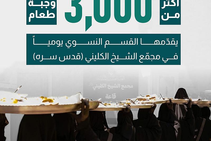3000 وجبة طعام وأكثر يقدّمها القسم النسوي يومياً في مجمّع الشيخ الكليني (قدس سره)
