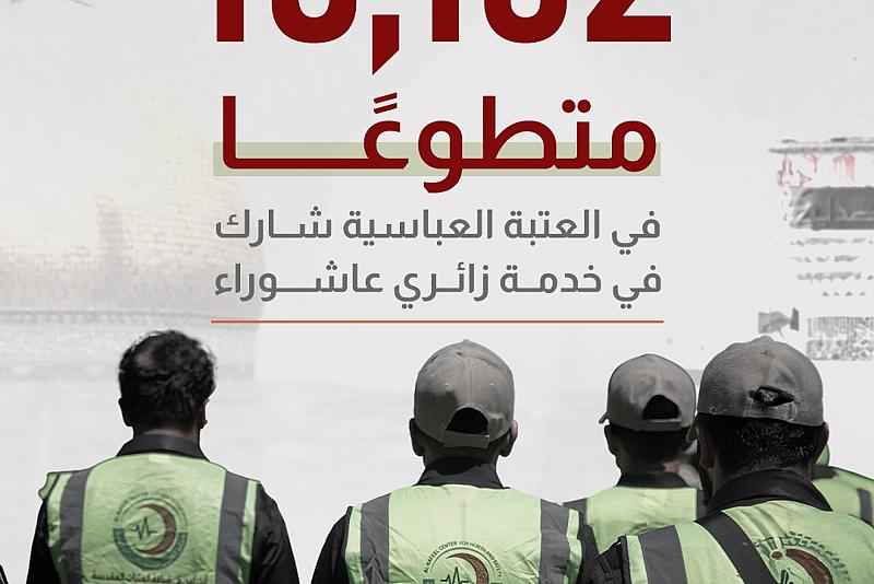 10,162 متطوعًا في العتبة العباسية شارك في خدمة زائري عاشوراء