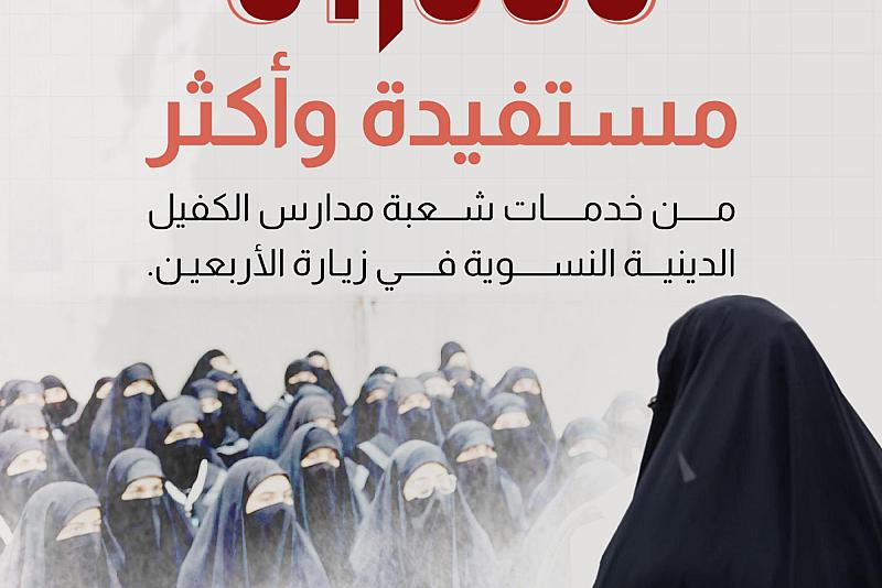 61.000 مستفيدة وأكثر  من خدمات شعبة مدارس الكفيل الدينية النسوية في زيارة الأربعين.