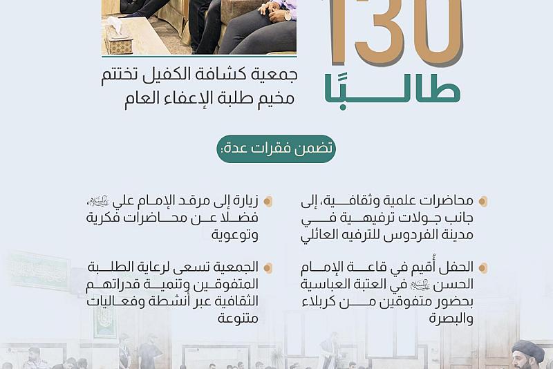 جمعية كشافة الكفيل تختتم مخيم طلبة الإعفاء العام 