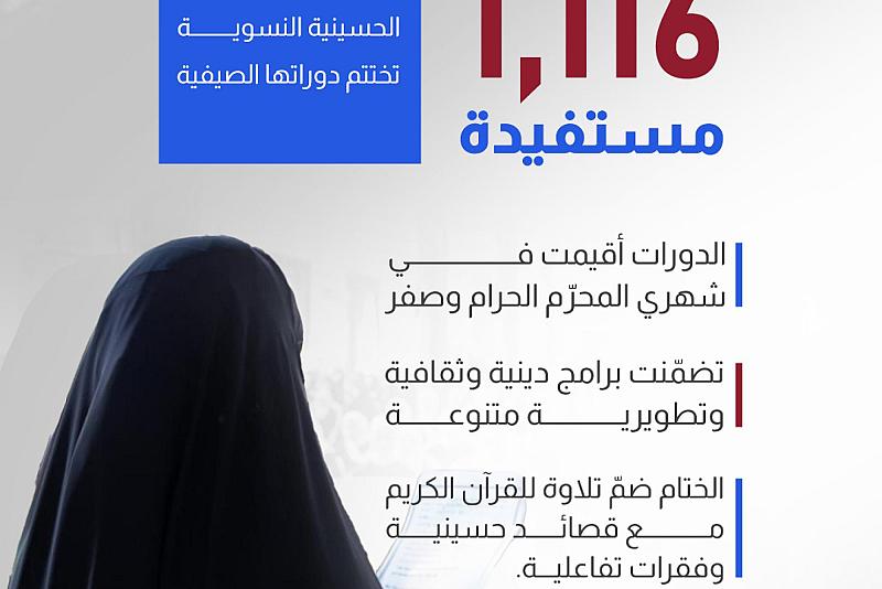  شعبة الخطابة الحسينية النسوية تختتم دوراتها الصيفية