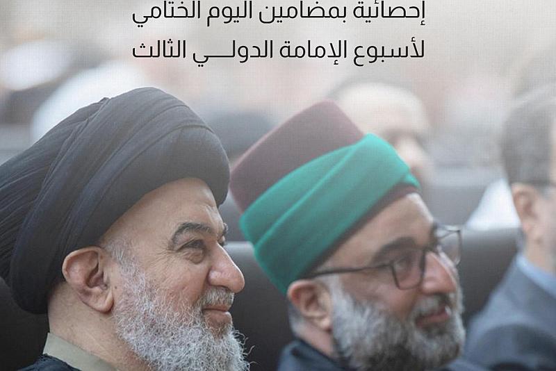 إحصائية بمضامين اليوم الختامي لأسبوع الإمامة الدولي الثالث