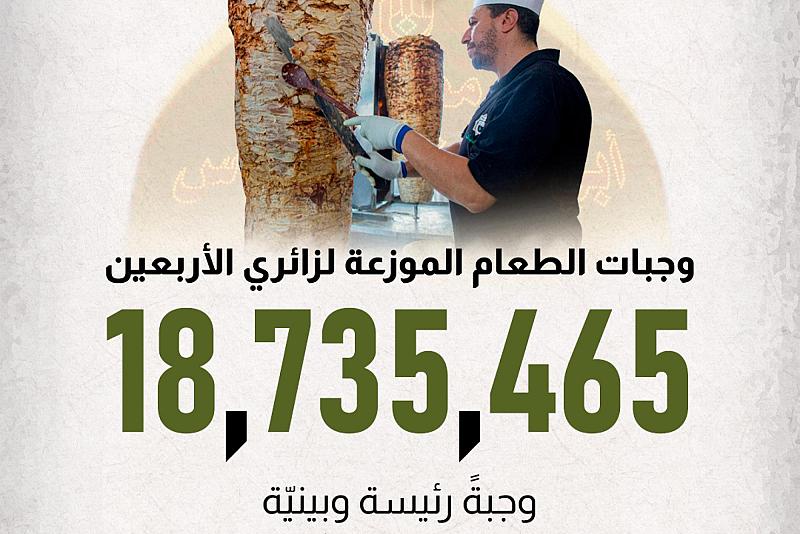 وجبات الطعام الموزعة لزائري الأربعين عَبرَ 44 منفذًا 