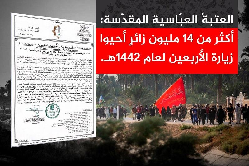 العتبةُ العبّاسية المقدّسة: أكثر من 14 مليون زائرٍ أحيوا زيارة الأربعين لعام 1442هـ.
