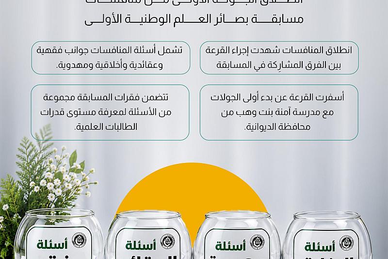 انطلاق الجولة الأولى من منافسات مسابقة بصائر العلم الوطنية الأولى