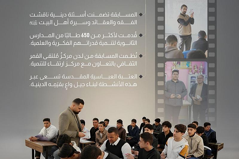 قسم الشؤون الفكرية يختتم مسابقته المعرفية لطلبة المدارس الثانوية