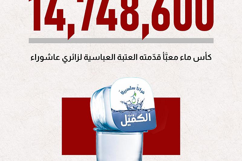 14.748,600 كأس ماء معبَّأ قدّمته العتبة العباسية لزائري عاشوراء