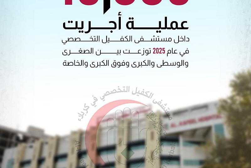10880 عملية أجريت داخل مستشفى الكفيل التخصصي في عام 2025 توزعت بين الصغرى والوسطى والكبرى وفوق الكبرى والخاصة