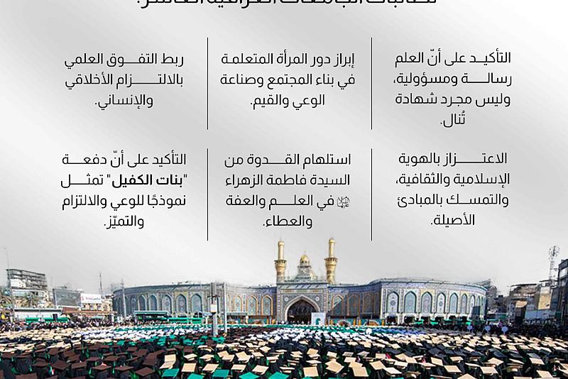 ما هي رسائل حفل التخرج المركزي لطالبات الجامعات العراقية العاشر؟