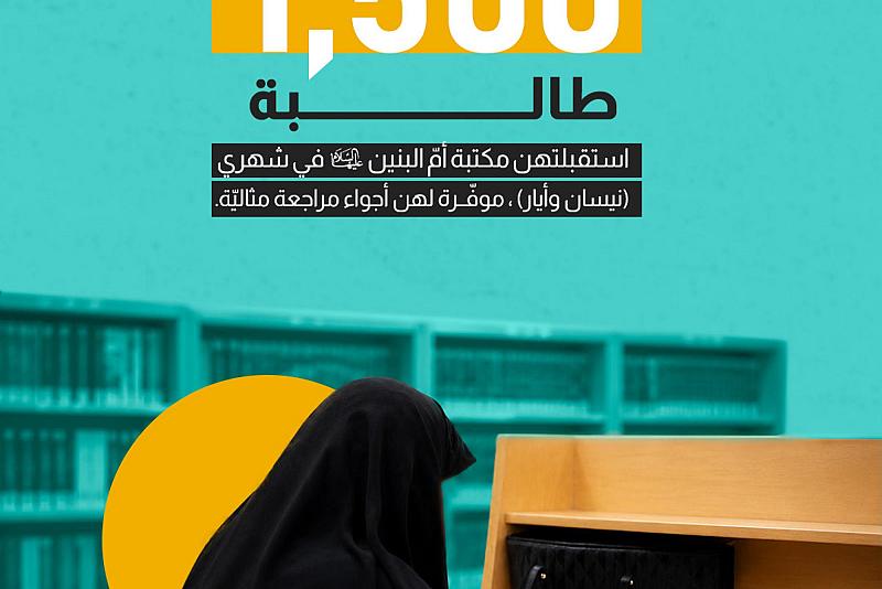 1500 طالبة استقبلتهن مكتبة أمّ البنين (عليها السلام) في شهري (نيسان وأيار) ، موفّرة لهن أجواء مراجعة مثاليّة