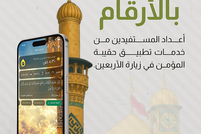 بالأرقام..  أعداد المستفيدين من خدمات تطبيق حقيبة المؤمن في زيارة الأربعين.