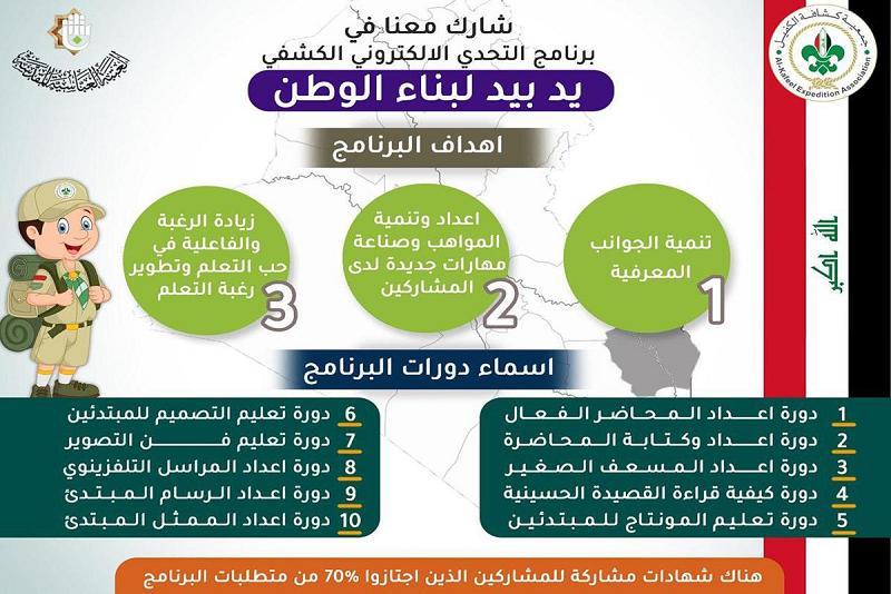 إطلاقُ برنامج التحدّي الإلكترونيّ للتطوير الكشفيّ وتنمية المواهب
