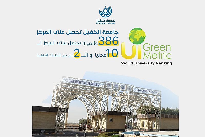 جامعة الكفيل تحقق تقدمًا في تصنيف الواجهة الخضراء