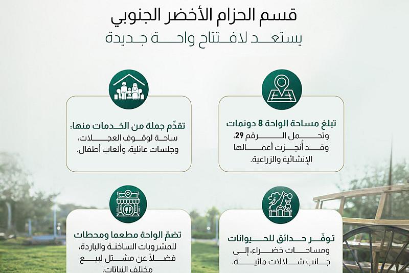   قسم الحزام الأخضر الجنوبي يستعد لافتتاح واحة جديدة 