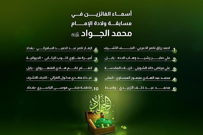العتبة العباسية المقدسة تعلن أسماء الفائزين بمسابقة ذكرى ولادة الإمام محمد الجواد (عليه السلام)
