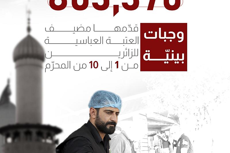 803,370 وجبات بينيّة قدّمها مضيف العتبة العباسية للزائرين من 1 إلى 10 من المحرّم