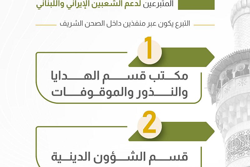 العتبة العباسية تفتتح منفذًا آخر لاستقبال المتبرعين لدعم الشعبين الإيراني واللبناني.