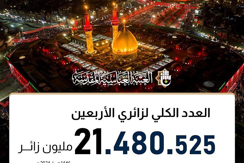  العتبة العباسية تعلن أعداد الزائرين المشاركين في إحياء زيارة الأربعين