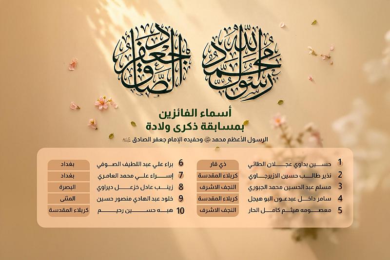 العتبة العباسية المقدسة تعلن أسماء الفائزين بمسابقة ذكرى ولادة الرسول الأعظم وحفيده الإمام الصادق (صلوات الله عليهما)
