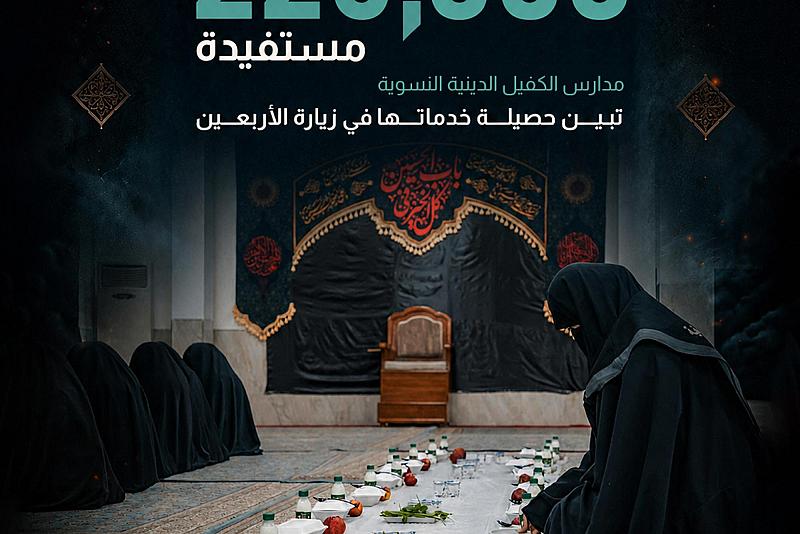 مدارس الكفيل النسوية تبين حصيلة خدماتها في زيارة الأربعين