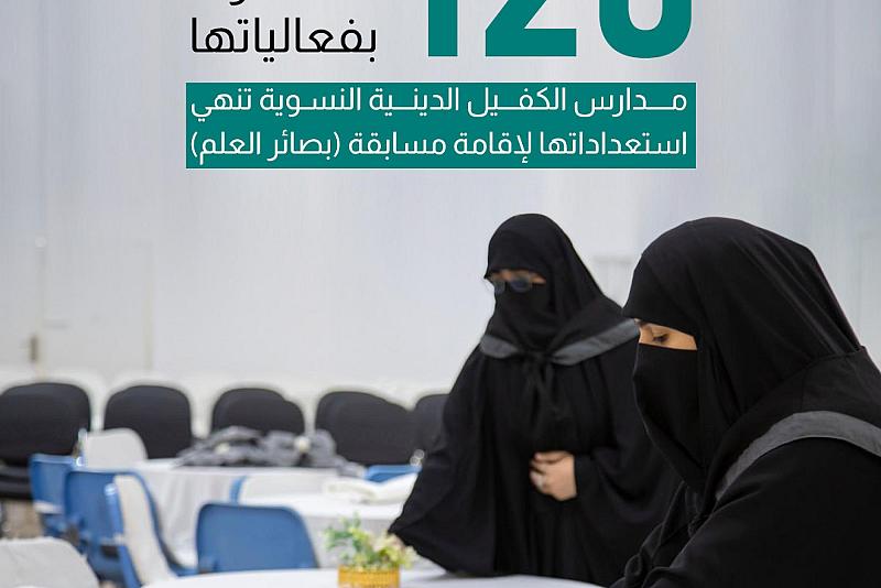 مدارس الكفيل الدينية النسوية تنهي استعداداتها لإقامة مسابقة (بصائر العلم) 