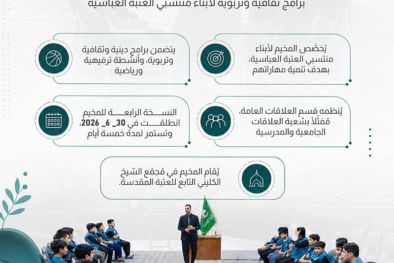 برامج ثقافية وتربوية لأبناء منتسبي العتبة العباسية
